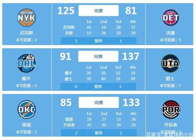 和发展提供