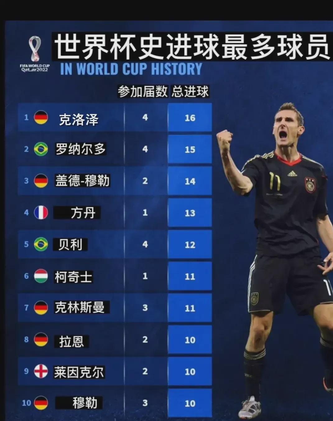 多豪门的目 多豪门的目