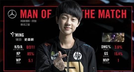 术的体现 术的体现