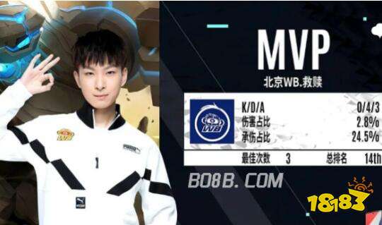 破的起点 破的起点